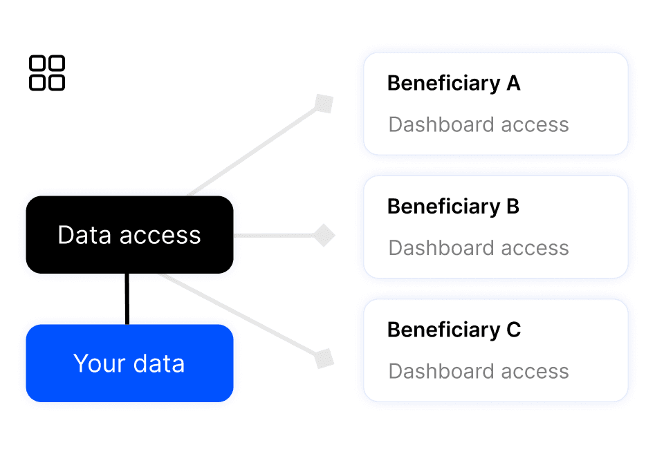beneficiary dashboard image